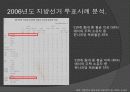 투표율,투표,선거,정치,정치참여,마케팅,브랜드,브랜드마케팅,기업,서비스마케팅,글로벌,경영,시장,사례,swot,stp,4p 12페이지