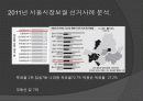 투표율,투표,선거,정치,정치참여,마케팅,브랜드,브랜드마케팅,기업,서비스마케팅,글로벌,경영,시장,사례,swot,stp,4p 16페이지