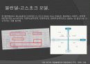 투표율,투표,선거,정치,정치참여,마케팅,브랜드,브랜드마케팅,기업,서비스마케팅,글로벌,경영,시장,사례,swot,stp,4p 17페이지