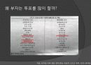 투표율,투표,선거,정치,정치참여,마케팅,브랜드,브랜드마케팅,기업,서비스마케팅,글로벌,경영,시장,사례,swot,stp,4p 18페이지