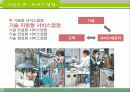 크린토피아,마케팅,브랜드,브랜드마케팅,기업,서비스마케팅,글로벌,경영,시장,사례,swot,stp,4p 6페이지