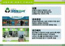 크린토피아,마케팅,브랜드,브랜드마케팅,기업,서비스마케팅,글로벌,경영,시장,사례,swot,stp,4p 8페이지