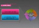 기업정보화,시스템분석,설계,마케팅,브랜드,브랜드마케팅,기업,서비스마케팅,글로벌,경영,시장 7페이지