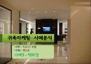 귀족마케팅,상류층,마케팅,브랜드,브랜드마케팅,기업,서비스마케팅,글로벌,경영,시장,사례 16페이지
