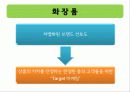 귀족마케팅,상류층,마케팅,브랜드,브랜드마케팅,기업,서비스마케팅,글로벌,경영,시장,사례 19페이지