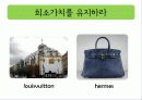 귀족마케팅,상류층,마케팅,브랜드,브랜드마케팅,기업,서비스마케팅,글로벌,경영,시장,사례 22페이지