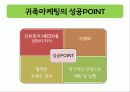 귀족마케팅,상류층,마케팅,브랜드,브랜드마케팅,기업,서비스마케팅,글로벌,경영,시장,사례 33페이지