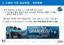 스포츠마케팅,컬러마케팅,칼라마케팅,마케팅,브랜드,브랜드마케팅,기업,서비스마케팅,글로벌,경영,시장,사례, 7페이지