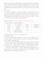 [사회복지실습] 사회복지 실습보고서 - 지역아동센터  30페이지