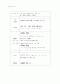 [사회복지실습] 사회복지 실습보고서 - 지역아동센터  35페이지
