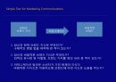 마케팅전략사례,마케팅,브랜드,브랜드마케팅,기업,서비스마케팅,글로벌,경영,시장,사례,swot,stp, 5페이지