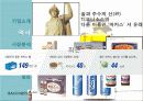 박카스,광고사례,광고마케팅,마케팅,브랜드,브랜드마케팅,기업,서비스마케팅,글로벌,경영,시장,사례,swot,stp,4p 5페이지