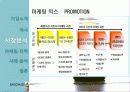 박카스,광고사례,광고마케팅,마케팅,브랜드,브랜드마케팅,기업,서비스마케팅,글로벌,경영,시장,사례,swot,stp,4p 11페이지