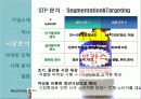 박카스,광고사례,광고마케팅,마케팅,브랜드,브랜드마케팅,기업,서비스마케팅,글로벌,경영,시장,사례,swot,stp,4p 12페이지