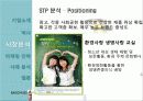 박카스,광고사례,광고마케팅,마케팅,브랜드,브랜드마케팅,기업,서비스마케팅,글로벌,경영,시장,사례,swot,stp,4p 13페이지