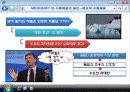 마이크로소프트,마케팅사례분석,마케팅,브랜드,브랜드마케팅,기업,서비스마케팅,글로벌,경영,시장,사례,swot,stp,4p 18페이지