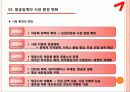 아시아나,항공,아시아나마케팅,마케팅,브랜드,브랜드마케팅,기업,서비스마케팅,글로벌,경영,시장,사례,swot,stp,4p 4페이지