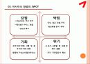 아시아나,항공,아시아나마케팅,마케팅,브랜드,브랜드마케팅,기업,서비스마케팅,글로벌,경영,시장,사례,swot,stp,4p 6페이지