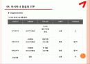 아시아나,항공,아시아나마케팅,마케팅,브랜드,브랜드마케팅,기업,서비스마케팅,글로벌,경영,시장,사례,swot,stp,4p 7페이지