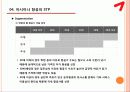 아시아나,항공,아시아나마케팅,마케팅,브랜드,브랜드마케팅,기업,서비스마케팅,글로벌,경영,시장,사례,swot,stp,4p 8페이지