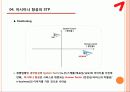 아시아나,항공,아시아나마케팅,마케팅,브랜드,브랜드마케팅,기업,서비스마케팅,글로벌,경영,시장,사례,swot,stp,4p 10페이지