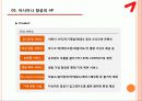 아시아나,항공,아시아나마케팅,마케팅,브랜드,브랜드마케팅,기업,서비스마케팅,글로벌,경영,시장,사례,swot,stp,4p 13페이지