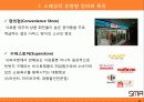 유통,도매,소매,마케팅,브랜드,브랜드마케팅,기업,서비스마케팅,글로벌,경영,시장,사례,swot,stp,4p 11페이지