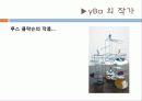 현대미술,미술,영국미술,신화 yBa 27페이지