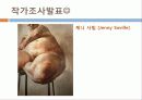현대미술,미술,영국미술,신화 yBa 45페이지