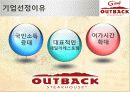 아웃벡마케팅,외식경영,프랜차이즈,마케팅,브랜드,브랜드마케팅,기업,서비스마케팅,글로벌,경영,시장,사례,swot,stp,4p 3페이지