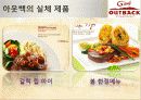 아웃벡마케팅,외식경영,프랜차이즈,마케팅,브랜드,브랜드마케팅,기업,서비스마케팅,글로벌,경영,시장,사례,swot,stp,4p 11페이지