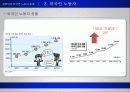 외국인노동자,다문화사회,다문화가정,새터민,소수,사회소수층,사회문제, 15페이지