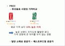 코카콜라마케팅,마케팅,브랜드,브랜드마케팅,기업,서비스마케팅,글로벌,경영,시장,사례,swot 8페이지