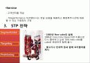 코카콜라마케팅,마케팅,브랜드,브랜드마케팅,기업,서비스마케팅,글로벌,경영,시장,사례,swot 11페이지