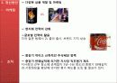 코카콜라마케팅,마케팅,브랜드,브랜드마케팅,기업,서비스마케팅,글로벌,경영,시장,사례,swot 17페이지