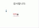 코카콜라마케팅,마케팅,브랜드,브랜드마케팅,기업,서비스마케팅,글로벌,경영,시장,사례,swot 20페이지