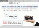 경영혁신,마케팅,브랜드,브랜드마케팅,기업,서비스마케팅,글로벌,경영,시장,사례 17페이지