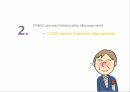 구글,네이버,마케팅,브랜드,브랜드마케팅,기업,서비스마케팅,글로벌,경영,시장,사례,swot,stp,4p 6페이지