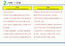 구글,네이버,마케팅,브랜드,브랜드마케팅,기업,서비스마케팅,글로벌,경영,시장,사례,swot,stp,4p 7페이지