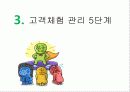 구글,네이버,마케팅,브랜드,브랜드마케팅,기업,서비스마케팅,글로벌,경영,시장,사례,swot,stp,4p 8페이지