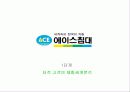 구글,네이버,마케팅,브랜드,브랜드마케팅,기업,서비스마케팅,글로벌,경영,시장,사례,swot,stp,4p 10페이지