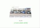구글,네이버,마케팅,브랜드,브랜드마케팅,기업,서비스마케팅,글로벌,경영,시장,사례,swot,stp,4p 13페이지
