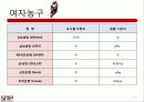 스포츠브랜드,스포츠마케팅,마케팅,브랜드,브랜드마케팅,기업,서비스마케팅,글로벌,경영,시장,사례 8페이지