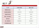스포츠브랜드,스포츠마케팅,마케팅,브랜드,브랜드마케팅,기업,서비스마케팅,글로벌,경영,시장,사례 9페이지