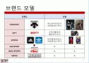 스포츠브랜드,스포츠마케팅,마케팅,브랜드,브랜드마케팅,기업,서비스마케팅,글로벌,경영,시장,사례 14페이지