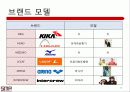 스포츠브랜드,스포츠마케팅,마케팅,브랜드,브랜드마케팅,기업,서비스마케팅,글로벌,경영,시장,사례 16페이지