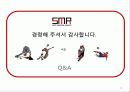 스포츠브랜드,스포츠마케팅,마케팅,브랜드,브랜드마케팅,기업,서비스마케팅,글로벌,경영,시장,사례 22페이지