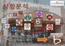 까페베네마케팅,카페베네성공사례,카페베네,마케팅,브랜드,브랜드마케팅,기업,서비스마케팅,글로벌,경영,시장,사례,swot,stp,4p 3페이지