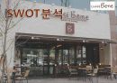 까페베네마케팅,카페베네성공사례,카페베네,마케팅,브랜드,브랜드마케팅,기업,서비스마케팅,글로벌,경영,시장,사례,swot,stp,4p 5페이지