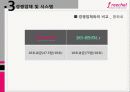 모바일서비스마케팅,마케팅,브랜드,브랜드마케팅,기업,서비스마케팅,글로벌,경영,시장,사례,swot,stp,4p 10페이지